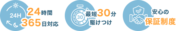 24時間365日対応/最短30分駆けつけ/安心の保証制度