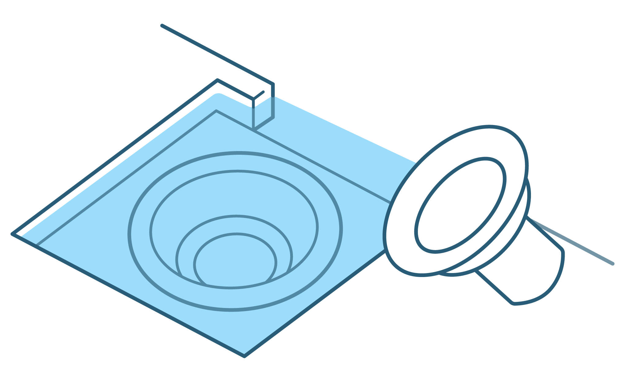 お風呂の排水口つまり