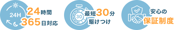 24時間365日対応/最短30分駆けつけ/安心の保証制度