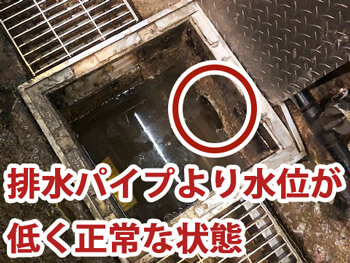長岡京市の飲食店の排水詰まりが解消した様子